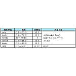 详细画像1