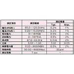 详细画像1