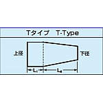 详细画像1