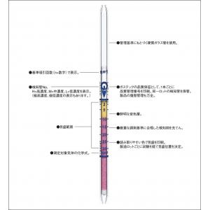 ガステック　ガス検知管 |||７５Ｌ　ブチルメルカブタン  