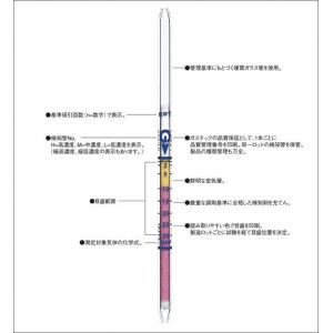 ガステック　ガス検知管 |||１０３　低級炭化水素  
