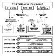 キムテックス　タオルタイプ |||６０７１１  